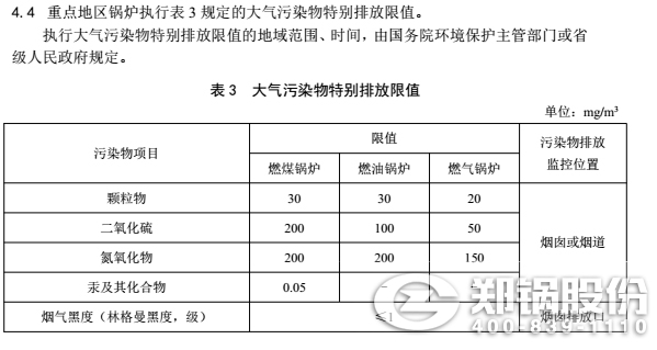 青海省最新鍋爐排放指標(biāo)