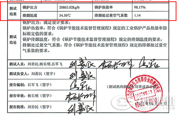 低氮油氣爐項(xiàng)目最新鍋爐測試報告出爐