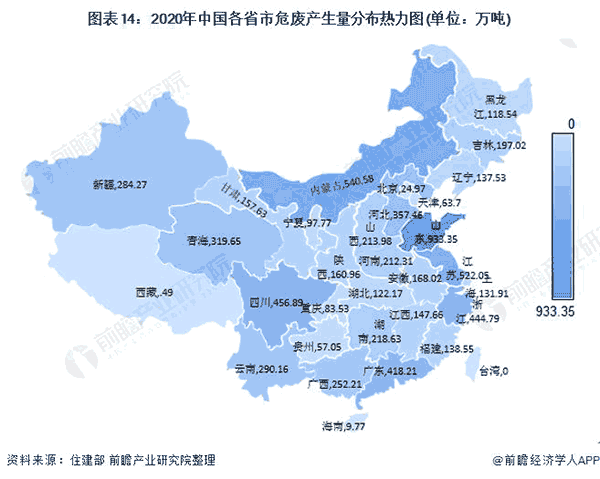 2020年中國各省市危廢產(chǎn)生量分布熱力圖.png