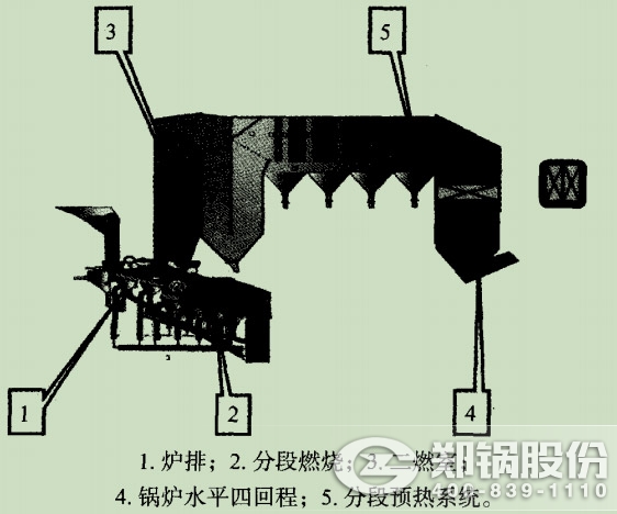 圖1余熱鍋爐總體結(jié)構(gòu)圖.jpg